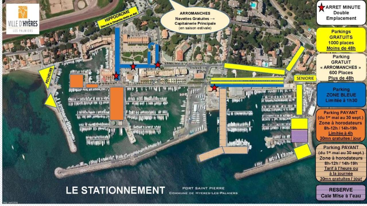 Port La Gavine Vue Mer Hyères Exteriér fotografie